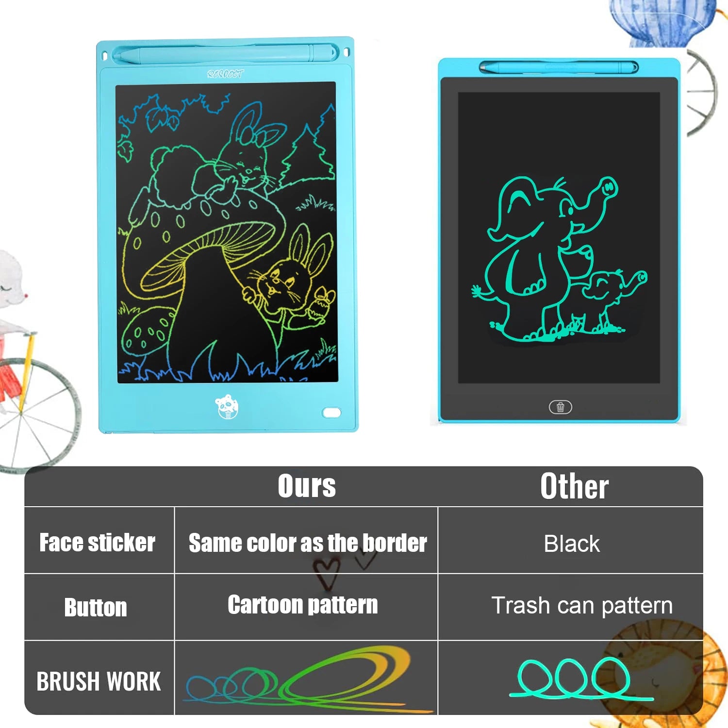 RSP 8.5 Inch/16 Inch LCD Writing Board Drawing Tablet Doodle Board Handwriting Pads Educational Toys For Kids Birthday Gifts