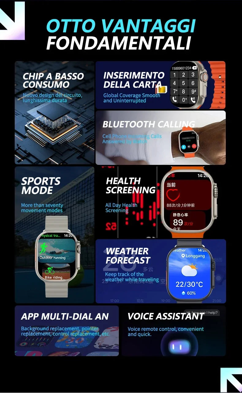 BW9 Pro Smartwatch - Independent SIM card calling, dual-core CPU, 2D graphics enhancement and an ultra-long 400mAh battery life