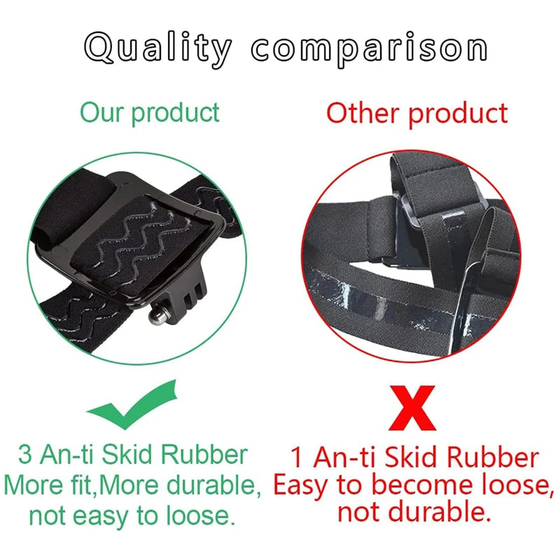Adjustable Camera Headband Strap Kit For GoPro Hero 13 12 11 10 9 8 Insta360 X5 X4 DJI Action 6 5 AKASO SJCAM Phone Holder Vlog