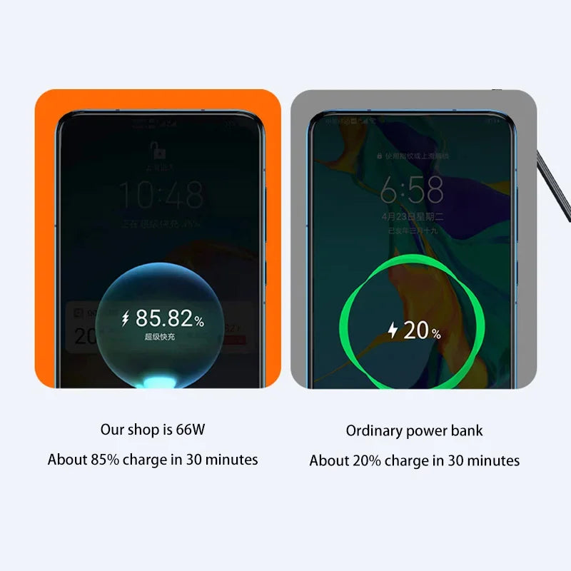 2025 Exquisite 30000mAh Power Bank 66W PD Fast Charging Portable Charger External Battery Pack Travel For iPhone Huawei Samsung