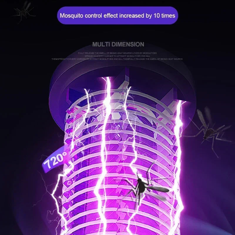 Xiomi UV Mosquito Repellent Lamp USB Charging Portable Mosquito Killer Suitable For Indoor 360° Large Area Silent Mosquito Trap