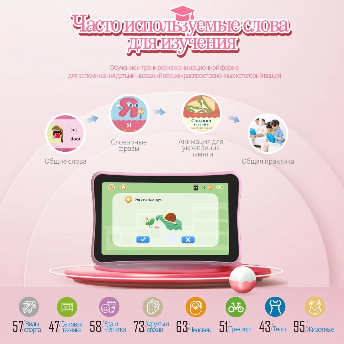 7 Inch Kids Tablet Russian Children Laptop Learning Education Computer For Toddler Preschool Studying Educational Montessori Toy
